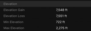 My Garmin said 7,548 ft of elevation - others apparently said otherwise?
